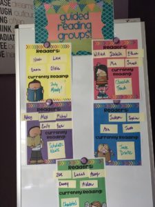 guided reading group display