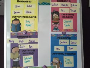 guided reading group display