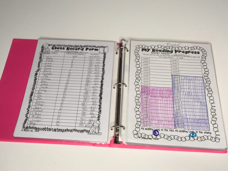 Creating a Guided Reading Binder - Inspire Me ASAP