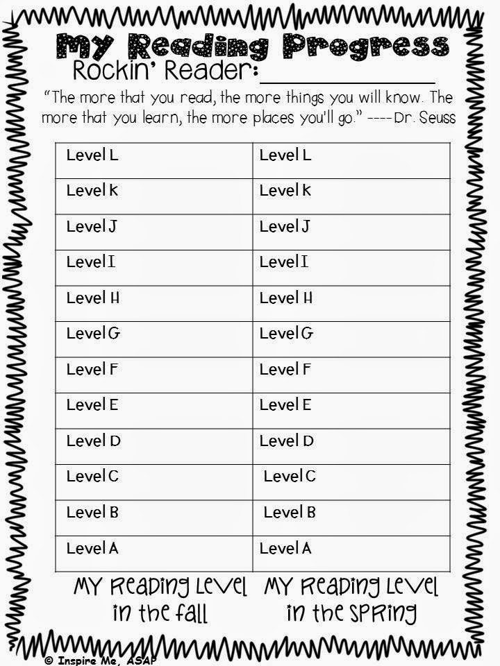 reading levels Fountas and Pinnell