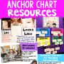 Implementing Reading Workshop: Unit One - Inspire Me ASAP