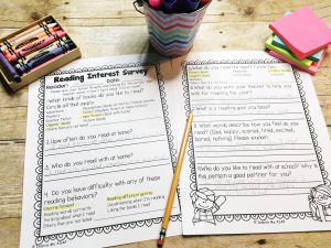 Are you looking to learn more about how to implement guided reading into your primary classroom? This article will teach you about what guided reading looks like and sounds like, as well as what to do before, during, and after a reading. Click here to learn more about how to implement guided reading in your classroom!