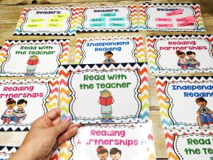 Looking for a way to structure your reading workshop block? Try reading rotations! This teacher shares how her students rotate to guided reading, independent reading and partner reading. 