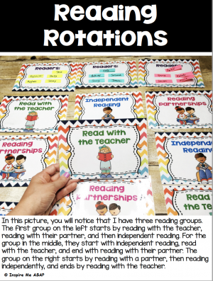 reading rotations bulletin board for reading workshop